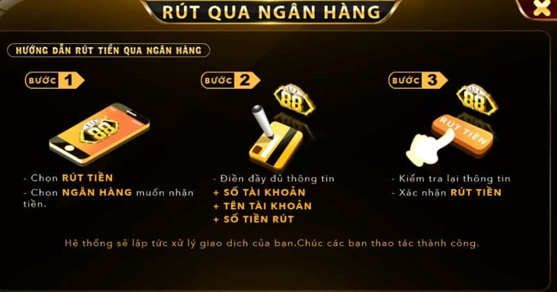 Một số thắc mắc thường gặp khi rút tiền Go88